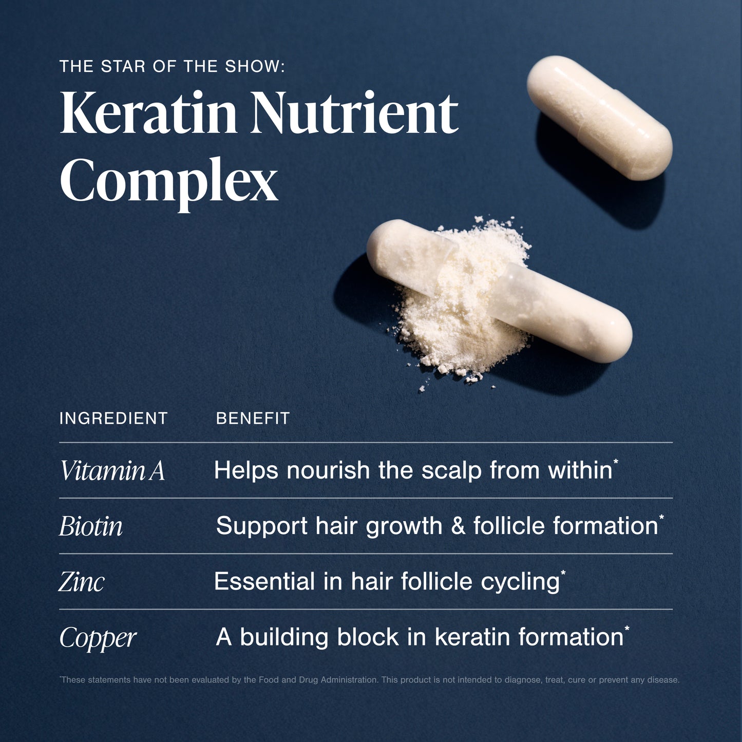 Viviscal 4D Hair Growth Cycle Supplement