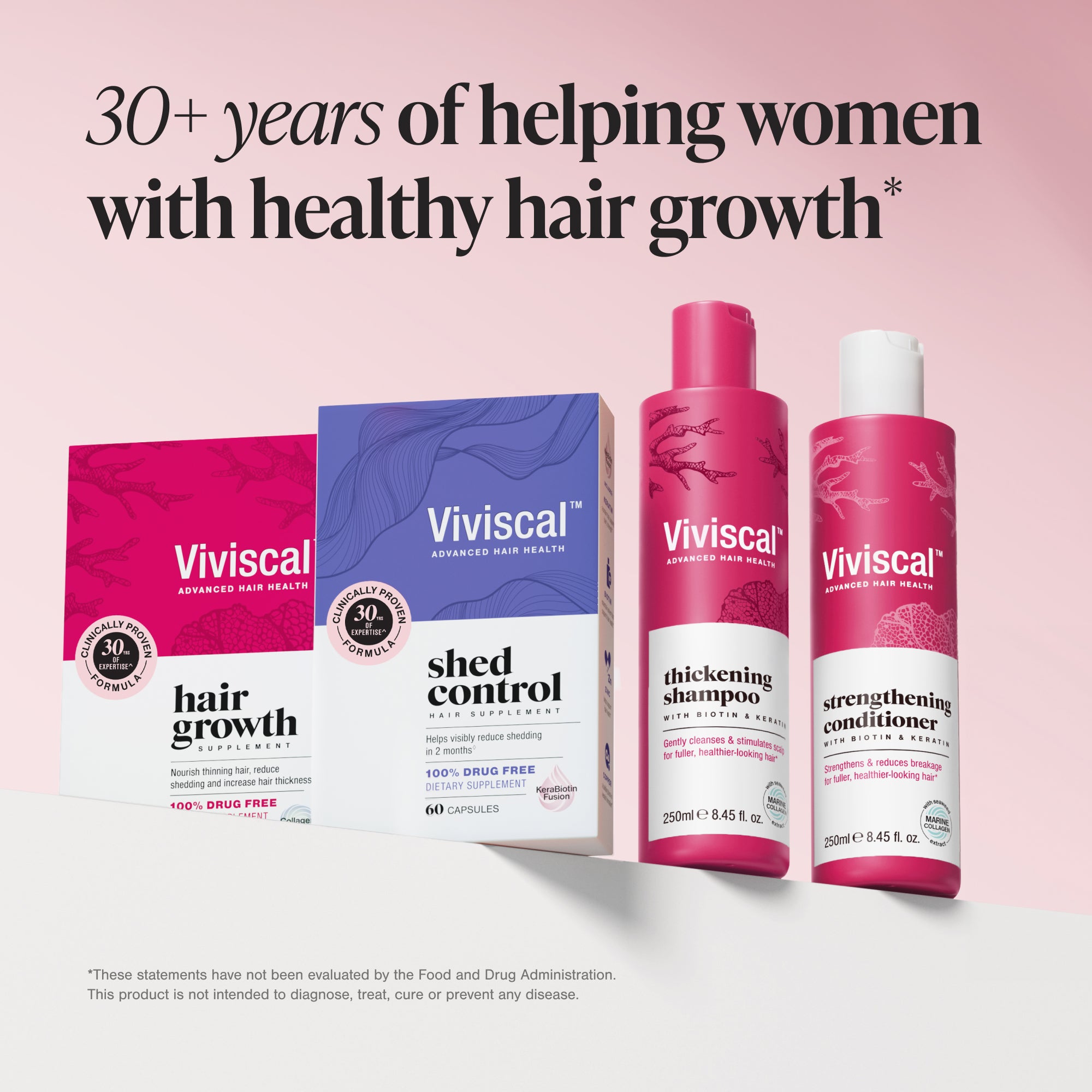 Shed Control Hair Supplement – Viviscal