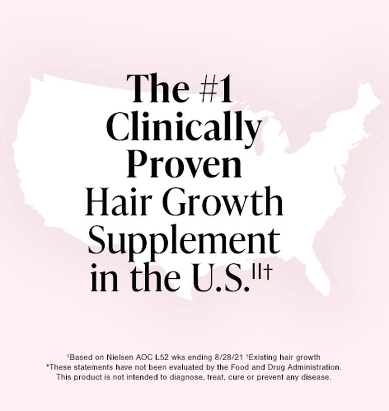 The number one clinically proven hair growth supplement in the U.S.
